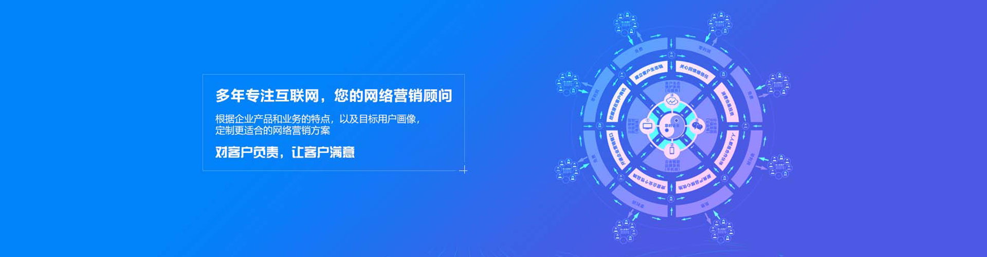 景洪谷歌竞价